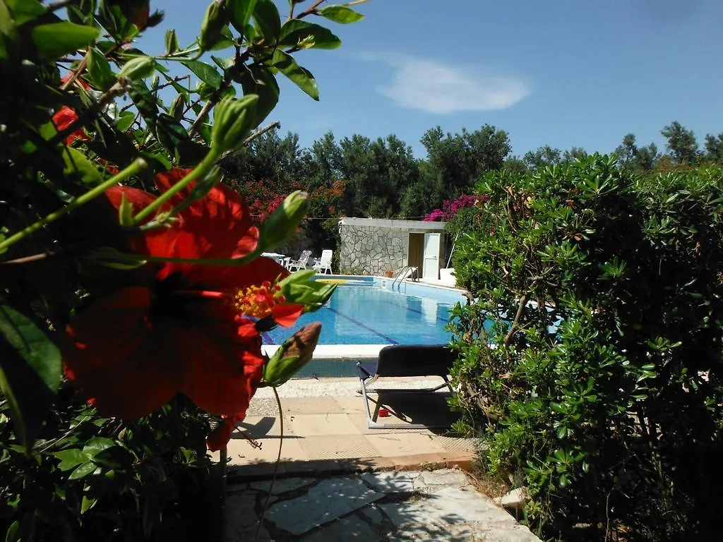 Villa Lo Iacono Terrasini