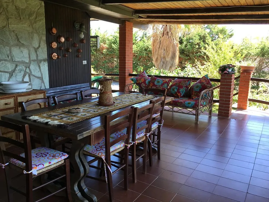 Villa Lo Iacono Terrasini